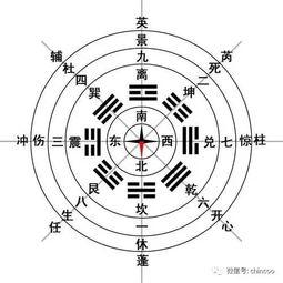 柳州八卦钟,千年古韵，智慧传承的象征